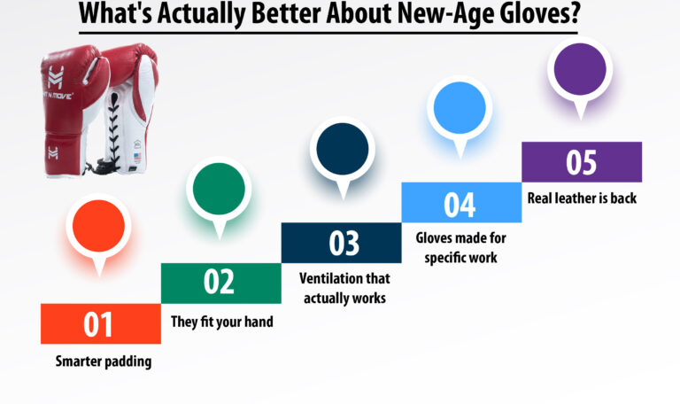 genuine leather boxing gloves
